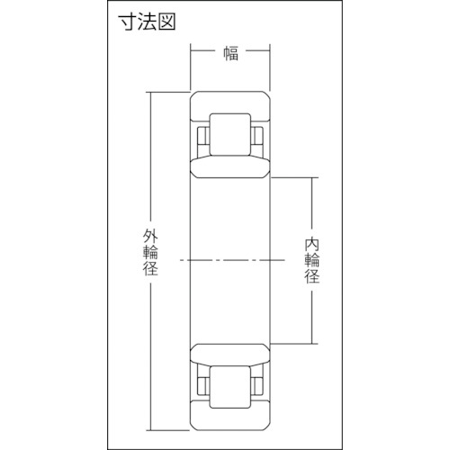 TR NTN H大形ベアリング (開放タイプ) 内輪径260mm外輪径320mm幅28mm