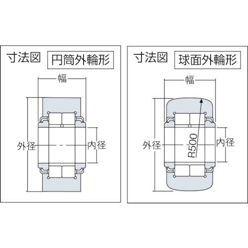 NTN F ニードルベアリング(シール付) 内径50mm外径90mm幅32mm NUTR210X