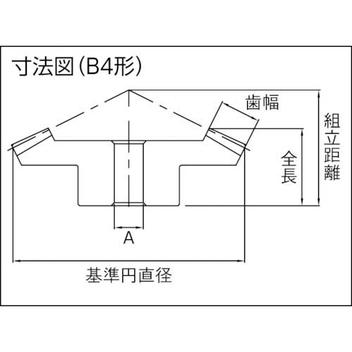 KHK かさ歯車 グリーソン SB4-4518-