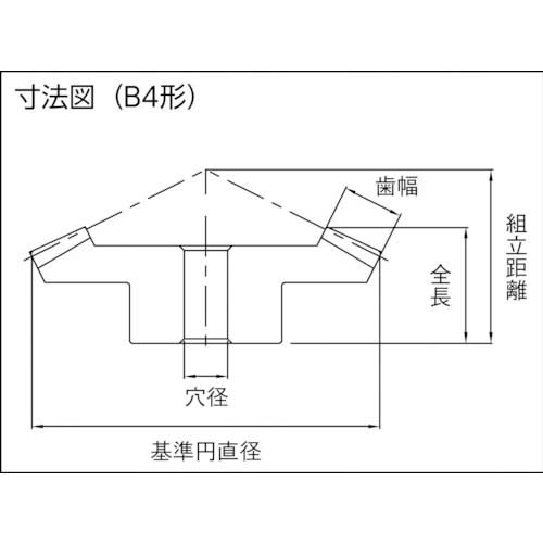 KHK まがりばかさ歯車 SBS2.5-3020R