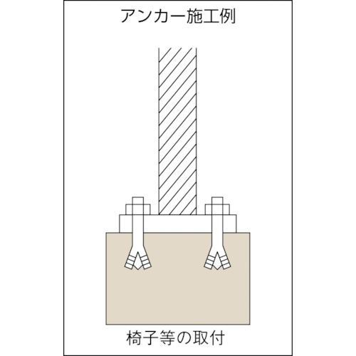 ユニカ ルーティアンカー（ステンレス） ＳＣ−１２８０ ３０本 ＳＣ