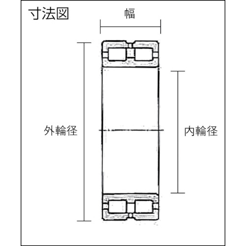 NTN 筒ころ軸受NJ形内輪径70mm外輪径150mm幅35mm NJ314ET2X|作業工具