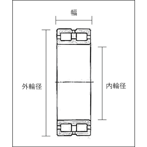 NTN 円すいころ軸受 内輪径110mm 外輪径240mm 幅50mm 30322U