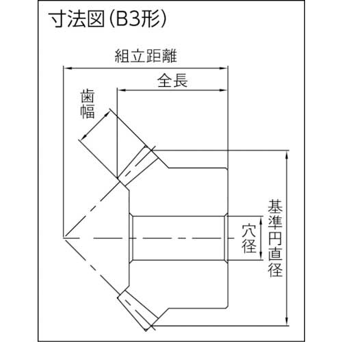 KHK マイタSM4-30 SM4-30