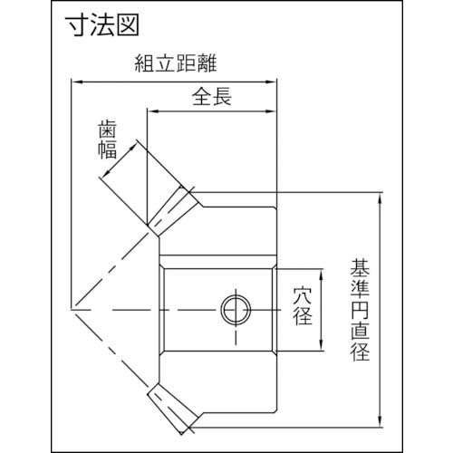 KHK 完成マイタ SMC5-20