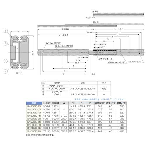 スガツネ工業 (190110208)オールステンレス鋼製スライドレール SNS35D