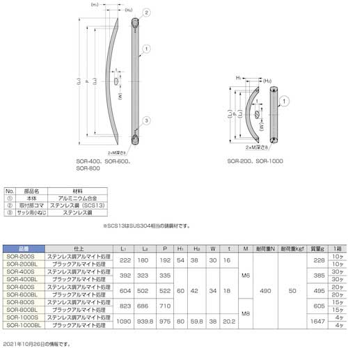 スガツネ工業 (100010961)SOR-400Sアルミ弓形ハンドル SOR-400Sの通販