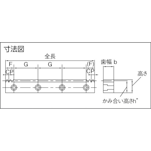 KHK CPラック SRCPFD10-2000 並歯 (1個) 品番：SRCPFD10-2000 :ts