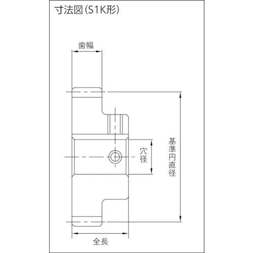 KHK 平歯車SS1.5-30Bの通販｜現場市場