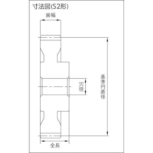 KHK 平歯車 SS4-60 並歯の通販｜現場市場