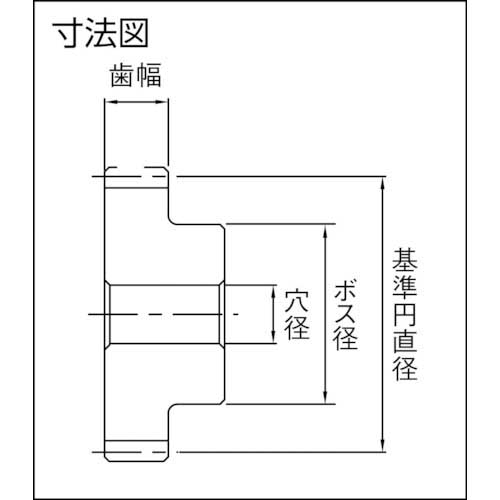 KHK CP歯研平歯車SSCPG10-25 [SSCPG10-25] 販売単位：1 送料無料-