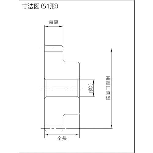 KHK ステンレス平歯車 SUS2.5-18 並歯