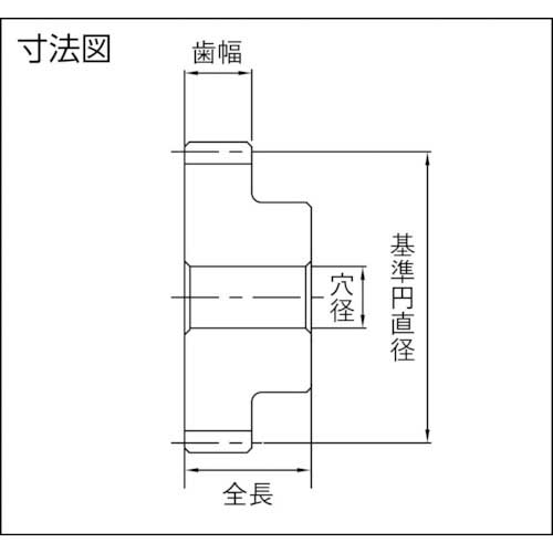 KHK ステンレス平歯車 SUS4-20 並歯の通販｜現場市場