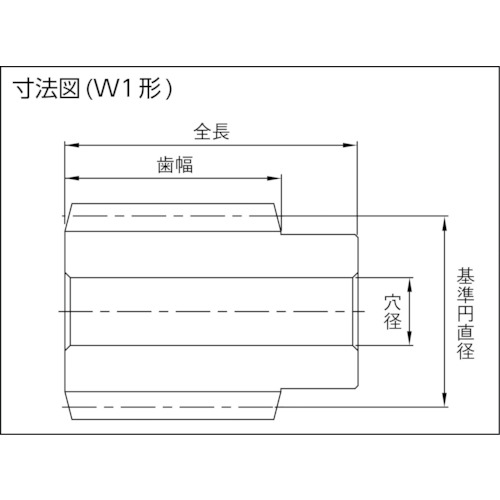 □KHK ウォームホイールAGF4-30R1 AGF430R1(1274571)[送料別途見積り