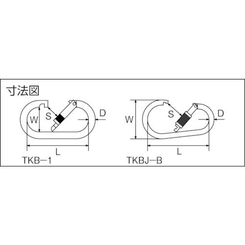 TRUSCO ステンレス カラビナジャンボ(環付) 16mm TKBJ-16Bの通販｜現場市場