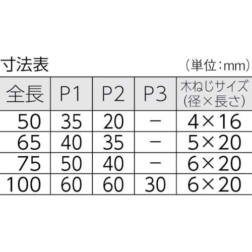 TRUSCO ステンレス重量平型蝶番 全長65mm (1個＝1袋) TLS-65Fの通販