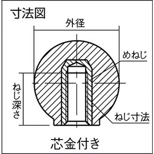 TRUSCO 樹脂製握り玉 芯金付き 黒 32XM10mm(20個入) TPC32-10BKの通販