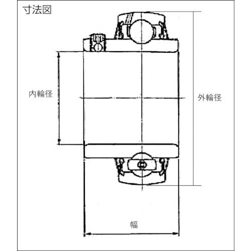 NTN 軸受ユニットUC形(円筒穴形、止めねじ式)内輪径80mm外輪径170mm幅