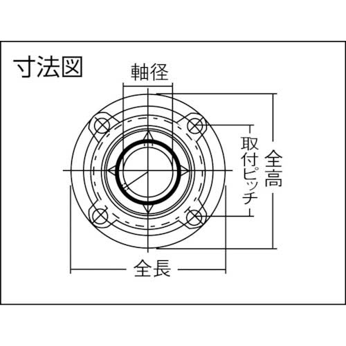 NTN G ベアリングユニット(止めねじ式)軸径45mm全長160mm全高160mm