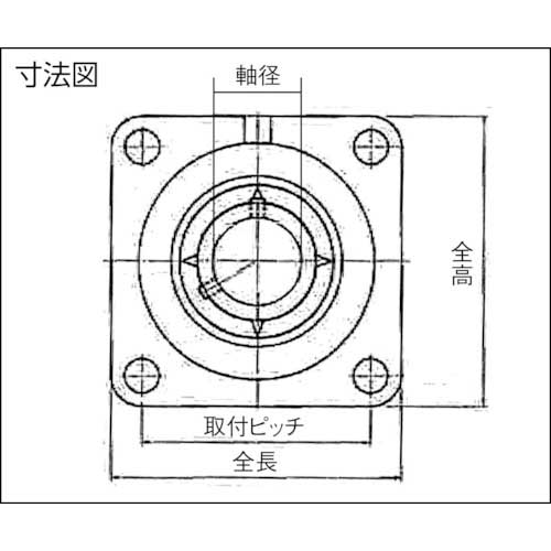 NTN G ベアリングユニット(円筒穴形、止めねじ式)軸径65mm内輪径65mm全長208mm UCFS313D1