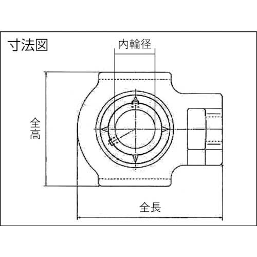 NTN G ベアリングユニット(円筒穴形、止めねじ式)内輪径100mm全長345mm全高290mm UCT320D1