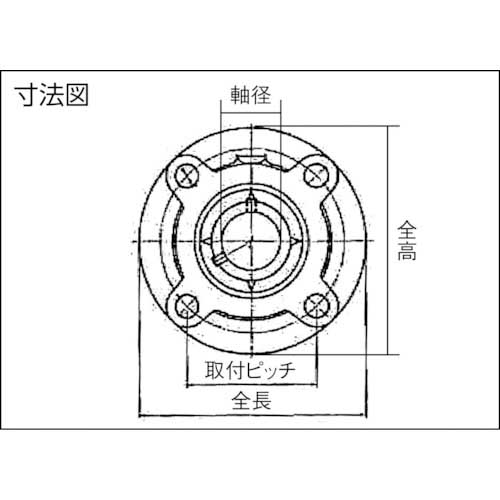 NTN G ベアリングユニット(テーパ穴形アダプタ式)軸径60mm内輪径65mm全長205mm UKFC213D1の通販｜現場市場