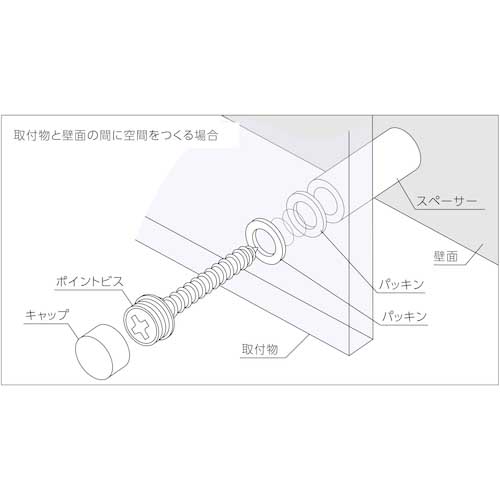 TRUSCO ポイントビス用スペーサー5mm ステンレス50個入 VS-AA055
