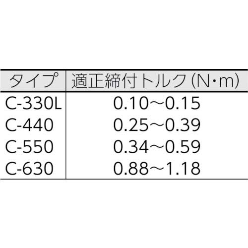 POP ウェルナット C-330L M3ゴムナット (1000個入) WELL NUTの通販