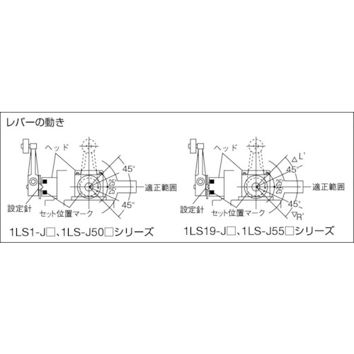 アズビル リミットスイッチ ポールプランジャ形 ８ １ｍｍ 2ls J6 電子機器 現場市場 ネット通販