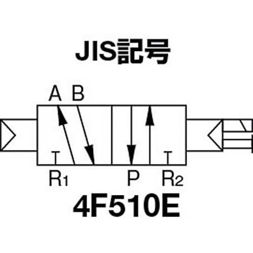 CKD 電磁弁 パイロット式 防爆形5ポート弁 4Fシリーズ(シングルソレノイド) Rc3/8 AC200 4F510E-10-TP-AC200V