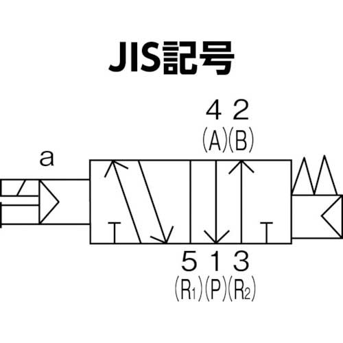 CKD 電磁弁 パイロット式5ポート弁 4GA・4GBシリーズ 12ワンタッチ継手 4GA410-C12-3