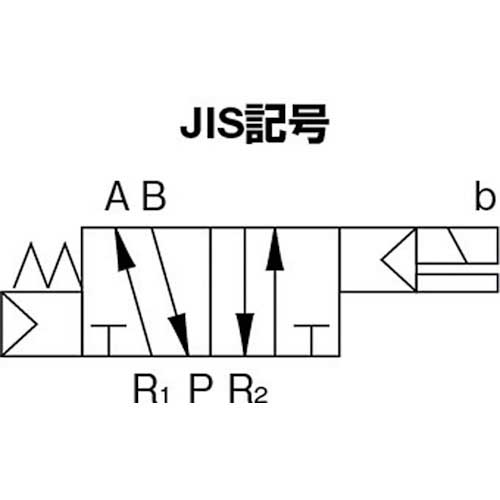 CKD 4Kシリーズパイロット式5ポート弁セレックスバルブ 9.8C[dm[[の3乗]]/(S・bar)]/音速コンダクタンス  4KA410-10-AC200V