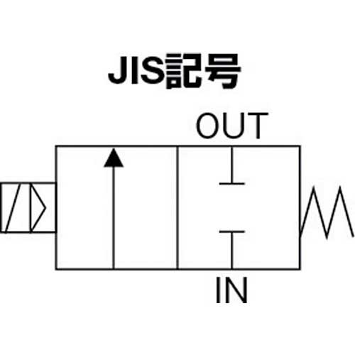 CKD パイロット式 防爆形2ポート弁 ADシリーズ(蒸気用) AP11E2-15A-C4T