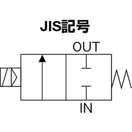 CKD パイロット式 防爆形2ポート弁 ADシリーズ(空気・水用) AP11E4-15A