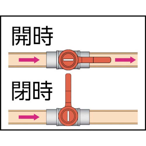 ASOH エースボール フレアージョイント型 PT1/4XΦ6.35 BF-1202