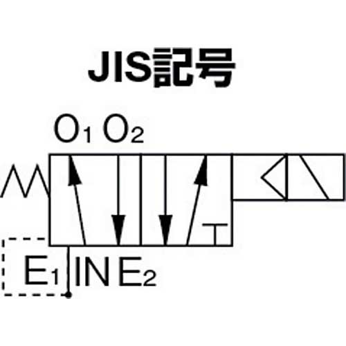 日本精器 4方向電磁弁15AAC100V7Mシリーズシングル BN-7M43-15-E100-