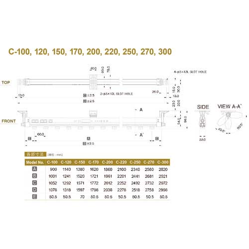 ベッセル 静電気除去ACパルス・クリーンバー No.C-120 C-120の通販