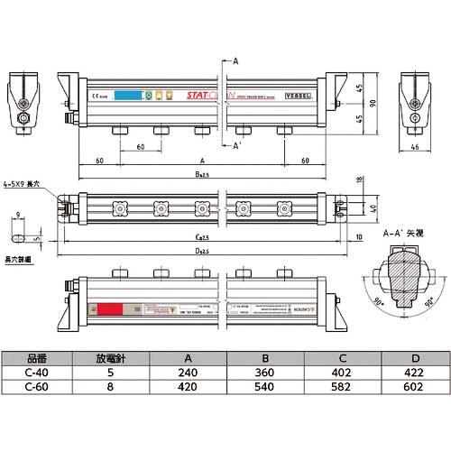 VESSEL 静電気除去ACパルス・クリーンバー No.C-40 C-40の通販｜現場市場