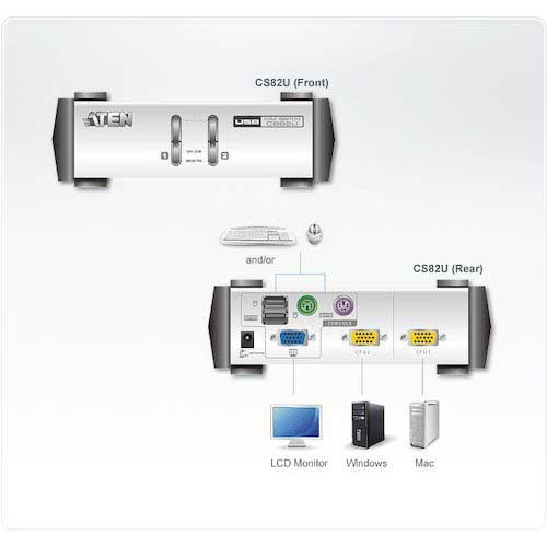 ATEN KVMスイッチ 2ポート/PS/2/USB/VGA CS82Uの通販｜現場市場