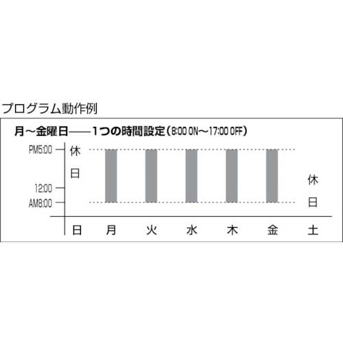 SUNAO カレンダータイマー クォーツ式 ET-100PCの通販｜現場市場