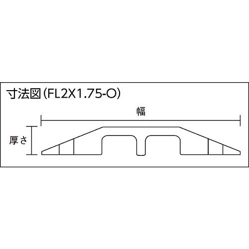 CHECKERS ファーストレーン ケーブルプロテクター 軽量型 電線2本