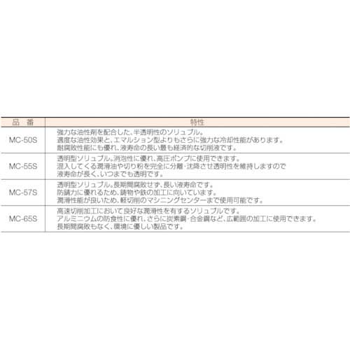 TRUSCO メタルカット ソリュブル高圧対応型 18L MC-55Sの通販｜現場市場