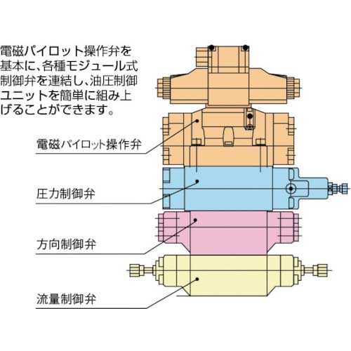 ダイキン システムスタック弁 呼び径3/8 MP-03W-20-40-