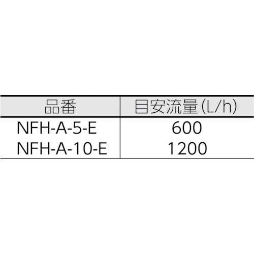 日本フイルター フィルターハウジング 「NFH-A-10-E」 透明 250mm1本用