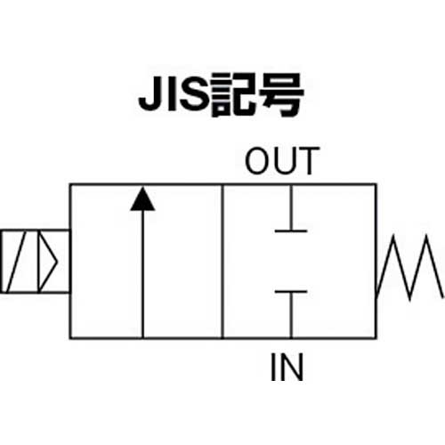 CKD 空気用パイロットキック式2ポート電磁弁 Rc1 AC200V PKA-10-27