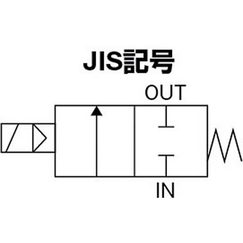 CKD 水用パイロットキック式2ポート電磁弁 200V PKW-06-27-AC200Vの