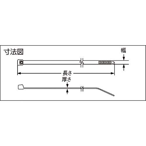 パンドウイット ナイロン結束バンド 赤 (1000本入) PLT1.5M-M2の通販