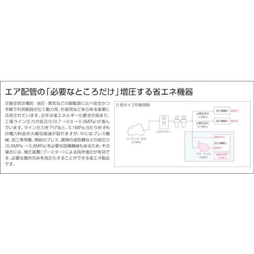 フクハラ パワーマックス PX402-4の通販｜現場市場