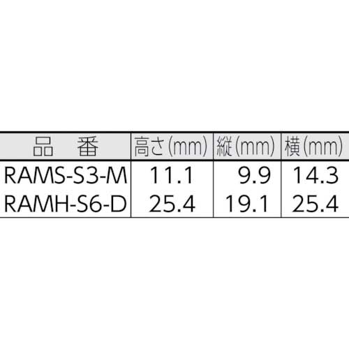 パンドウイット L字型ケーブル固定具 M3ネジ (500個入) RAMH-S6-D