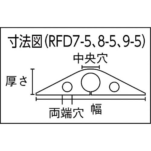 CHECKERS ラバーダクトプロテクター 幅152.4MM×長さ1524MM RFD9-5の